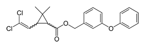 permethrin